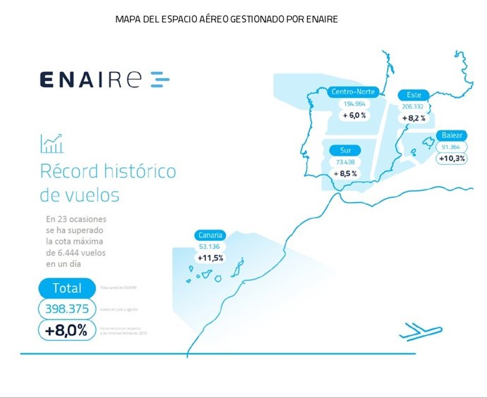 ENAIRE. Nota De Prensa, Mapa Y Fotografía.