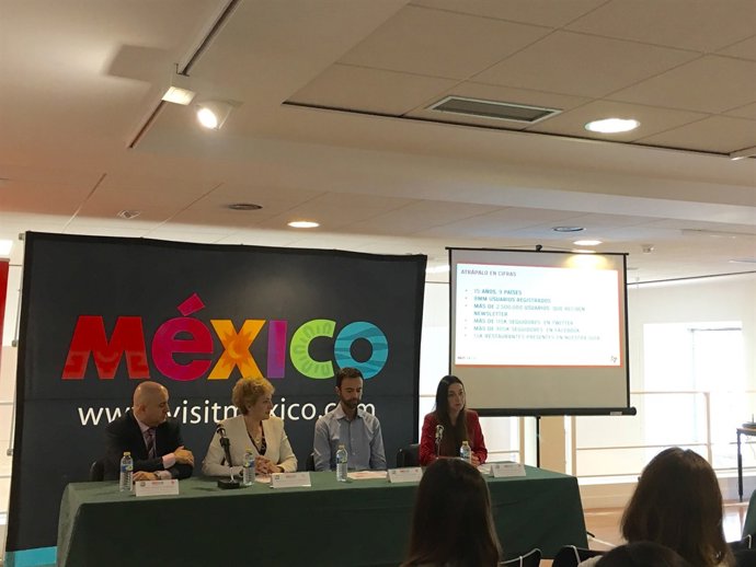 Presentación Atrápalo con México