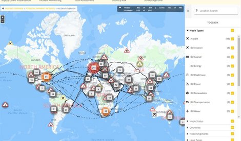 Cooperación y Desarrollo