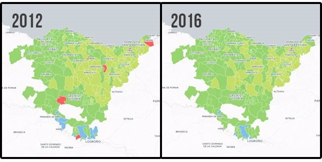 Resultados elecciones vascas 2016 por municipios