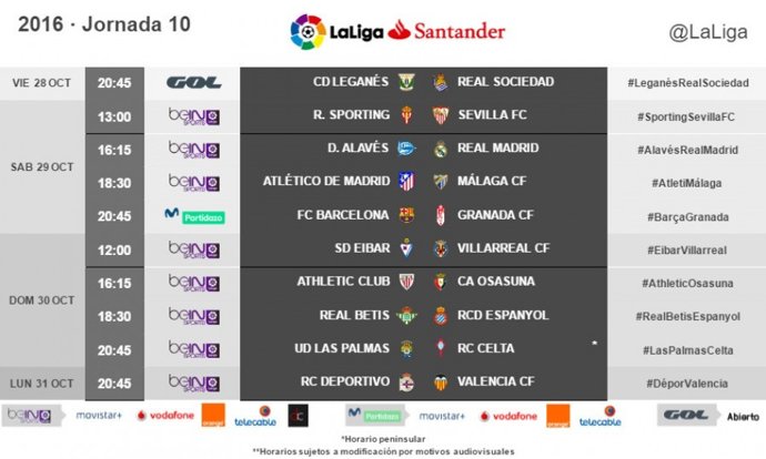 Horarioa de la jornada 10 de la Liga Santander