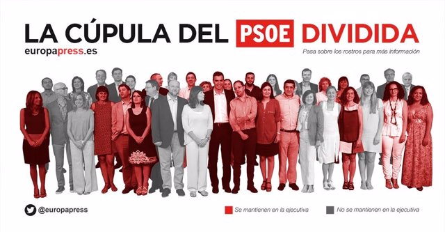 Cúpula del PSOE