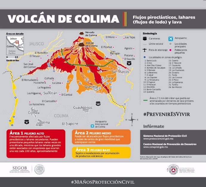 Volcán Colima