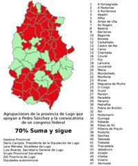Más del 70% de las agrupaciones del PSOE en Lugo piden a José Blanco y Ricardo Varela que apoyen a Pedro Sánchez