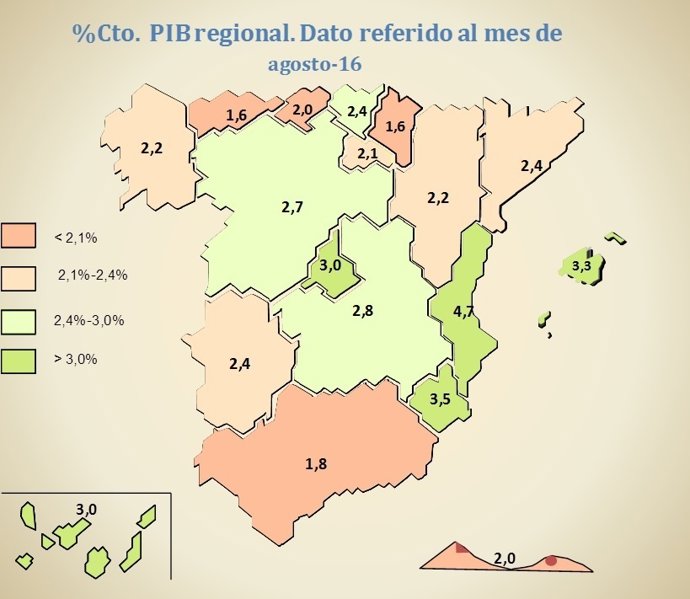 Crecimiento autonómico según CEPREDE