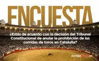 ENCUESTA en Twitter | El 52% está de acuerdo con que el TC anule la prohibición de los toros en Cataluña