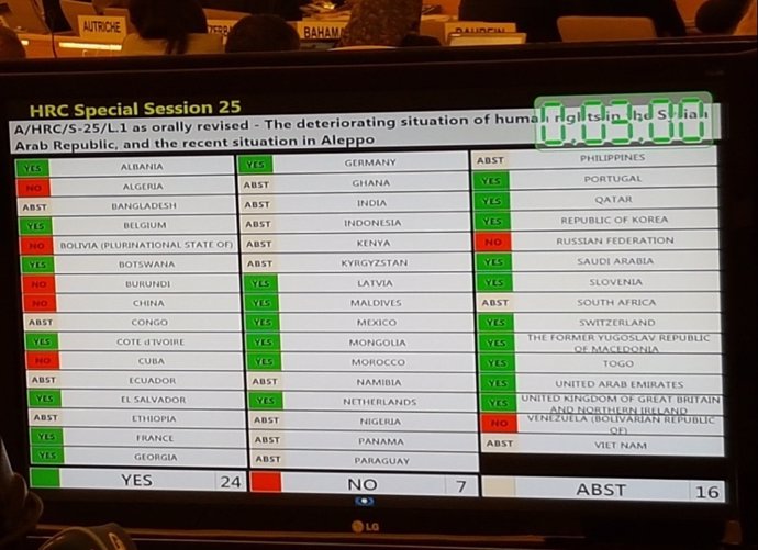 Votación Consejo de Derechos Humanos sobre Alepo