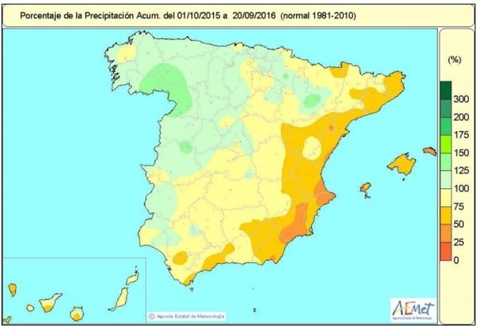 Distribución de las lluvias del 1-10-2015 al 20-9-2016. Balance hídrico