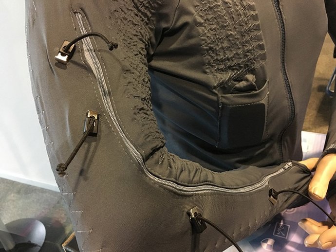 Vestimenta que integra el nuevo hogar conectado a la red