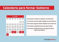 Calendario de investidura de Rajoy y formación de Gobierno