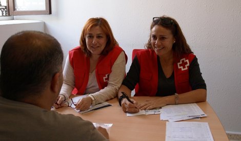 Cooperación y Desarrollo