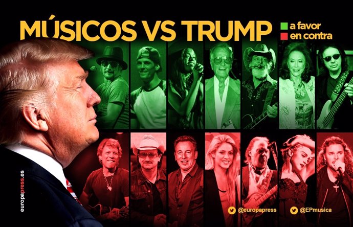 MÚSICOS VS TRUMP