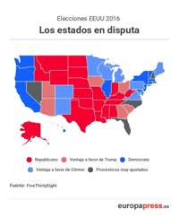 Elecciones EEUU 2016: estos son los estados en los que Clinton y Trump se la juegan