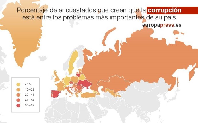 Indice de percepción de corrupción de Transparencia Internacional