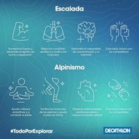 Decathlon elabora una miniguía con los beneficios de la escalada y el alpinismo