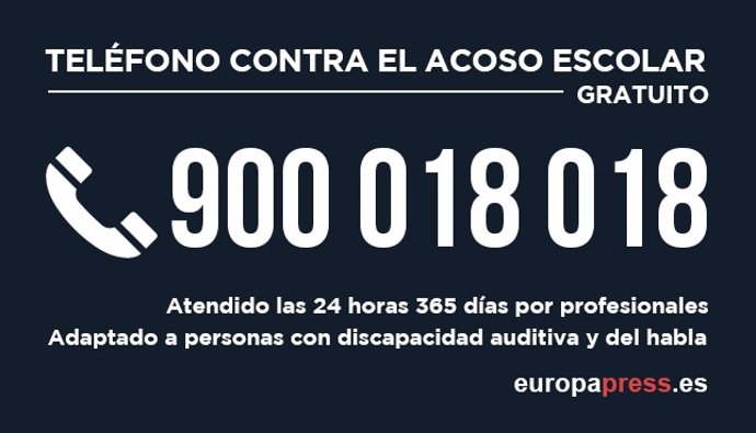 Teléfono contra el acoso