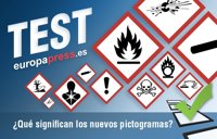 Test: ¿Sabes qué significan los nuevos pictogramas de los productos químicos?