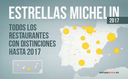Todos los restaurantes con Estrella Michelín