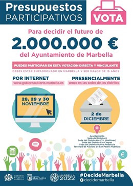 Cartel presupuestos participativos de Marbella