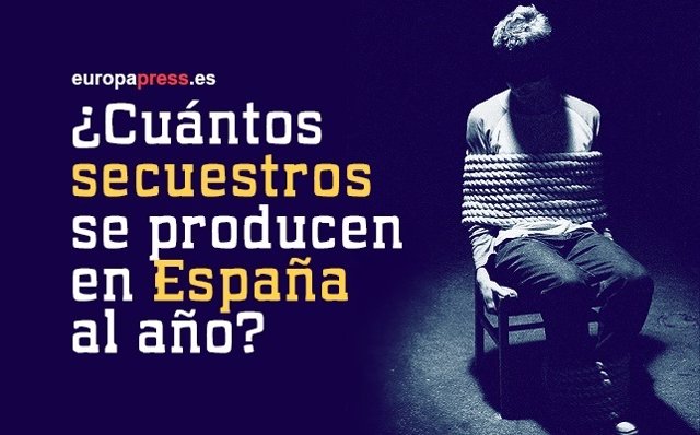 ¿Cuántos Secuestros Se Producen En España Al Año?