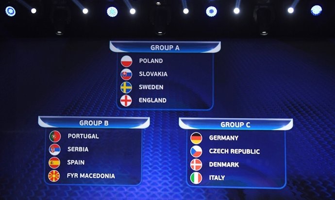 Sorteo del Campeonato de Europa Sub-21