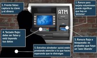 5 consejos de la Guardia Civil para evitar que te roben información de la tarjeta bancaria