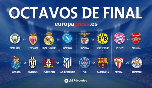 Sorteo de octavos de final de la Champions 2016-2017