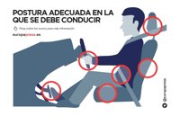 Cómo sentarse adecuadamente en el coche para reducir la gravedad de un accidente de tráfico