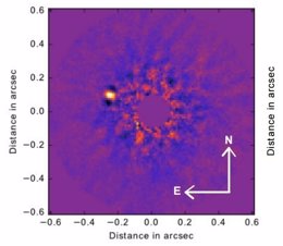 Imagen coronográfica de la estrella con el objeto de baja masa