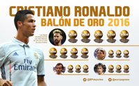 Cristiano consigue su cuarto Balón de Oro y se coloca a uno de Messi