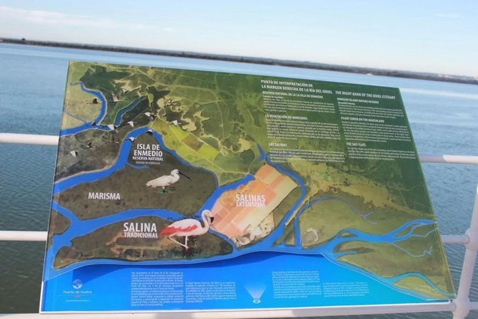 Paneles de interepretación del entorno del Paseo de la Ría en Huelva.