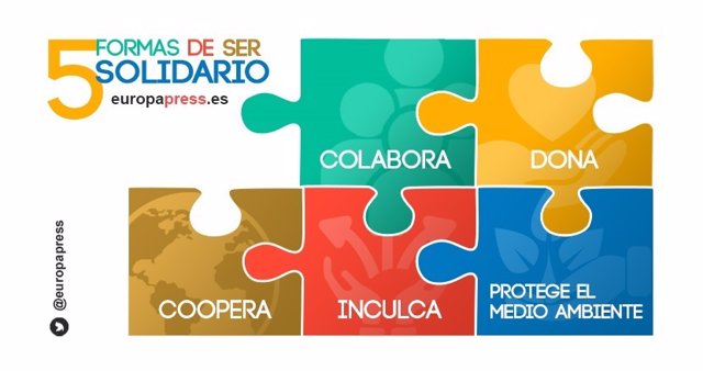 5 Formas De Ser Solidario.