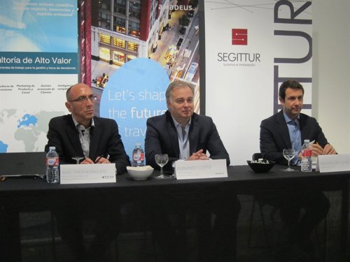 Estudio sobre innovación en las agencias de viajes españolas