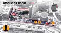 Gallegos en Berlín destacan que la ciudad respira bastante calma tras el atentado