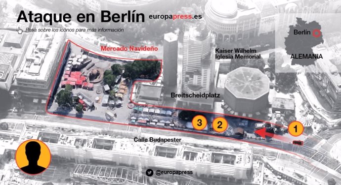 Cronología del ataque en Berlín.