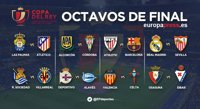 Real Madrid-Sevilla y Athletic-Barcelona, duelos estelares en octavos de la Copa