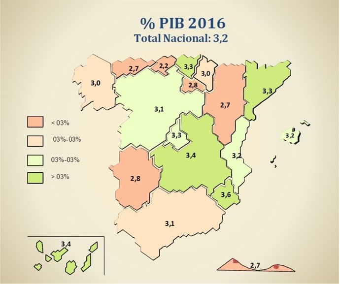 Crecimienito por comunidades