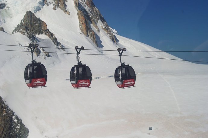 Teleférico panorámico del Mont Blanc