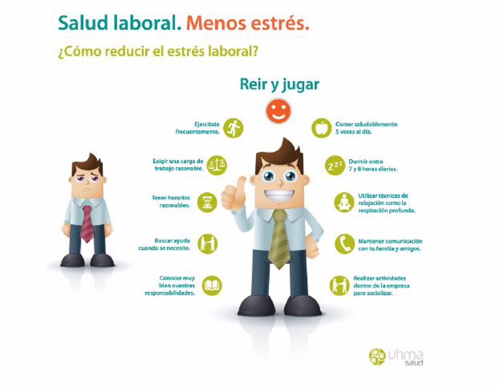 10 Pasos Para Superar El Estrés Laboral