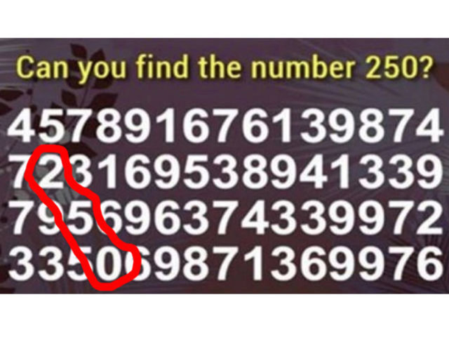 solución 250
