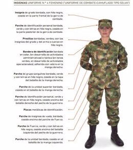 Nuevo uniforme del Ejército de Colombia