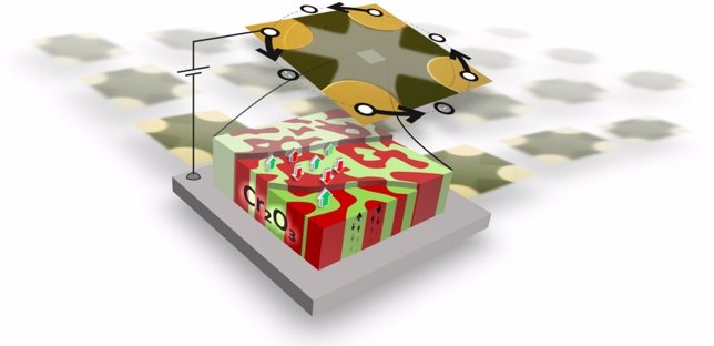 Prototipo del nuevo chip de memoria