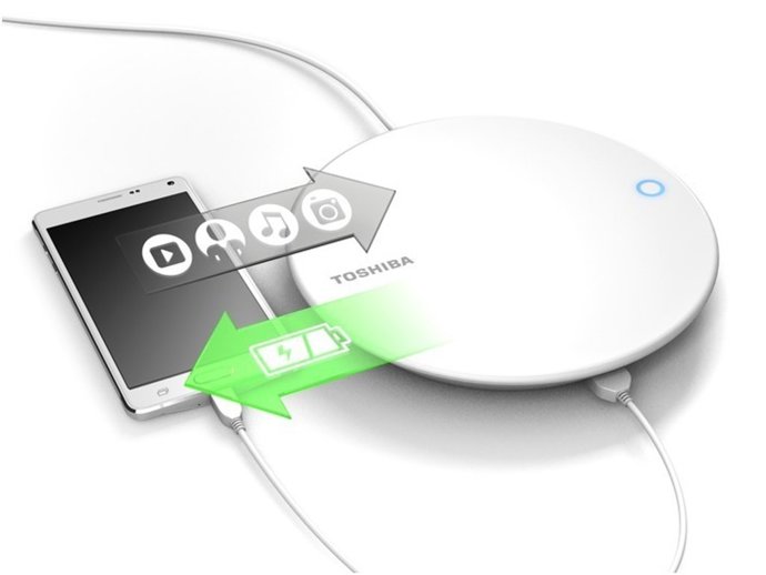  Canvio Para Smartphone