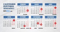 Calendario electoral iberoamericano en 2017