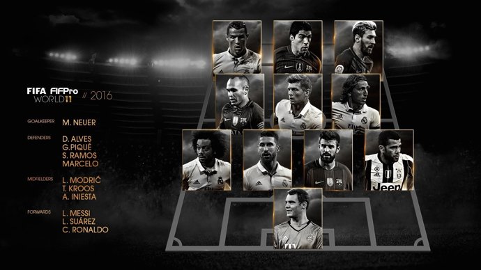 Mejor once mundial FIFPro 2016
