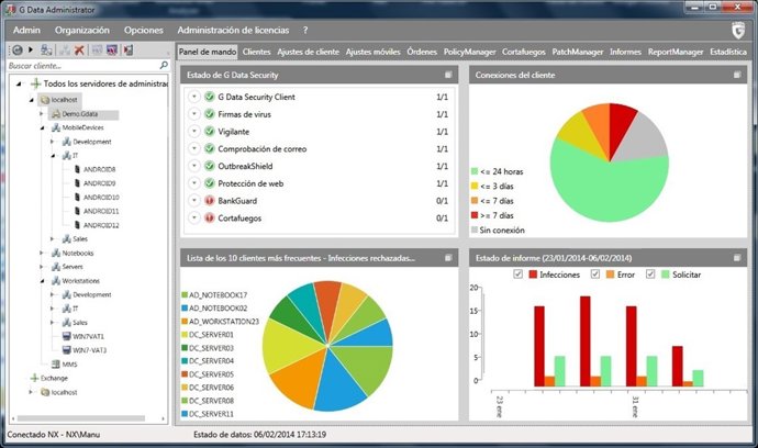 Dashboard del software de gestión de seguridad de G Data