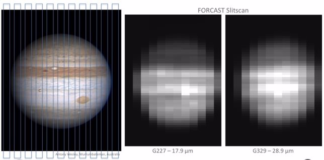 Nuevas observaciones de Júpiter con el telescopio SOFIA