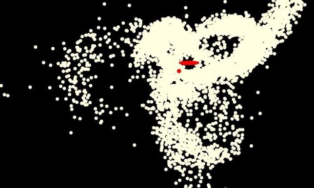 Las estrellas robafas aparecen en los círculos amarillos