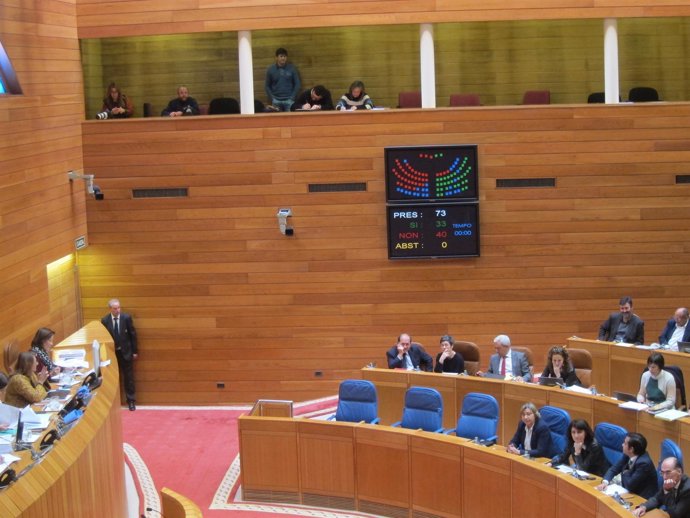 Pleno presupuestos en el Parlamento de Galicia.