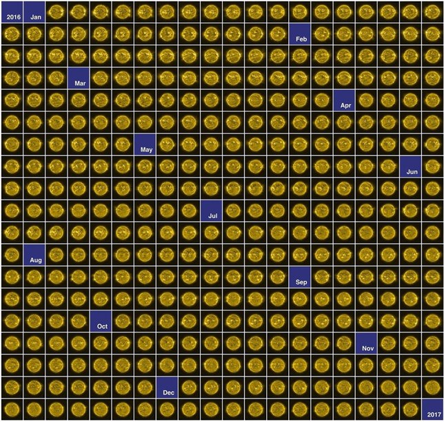 El Sol a diario en 2016